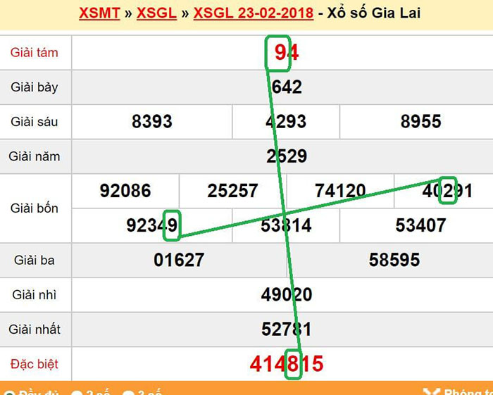 Cách đánh cầu chạm xổ số 8 lô 